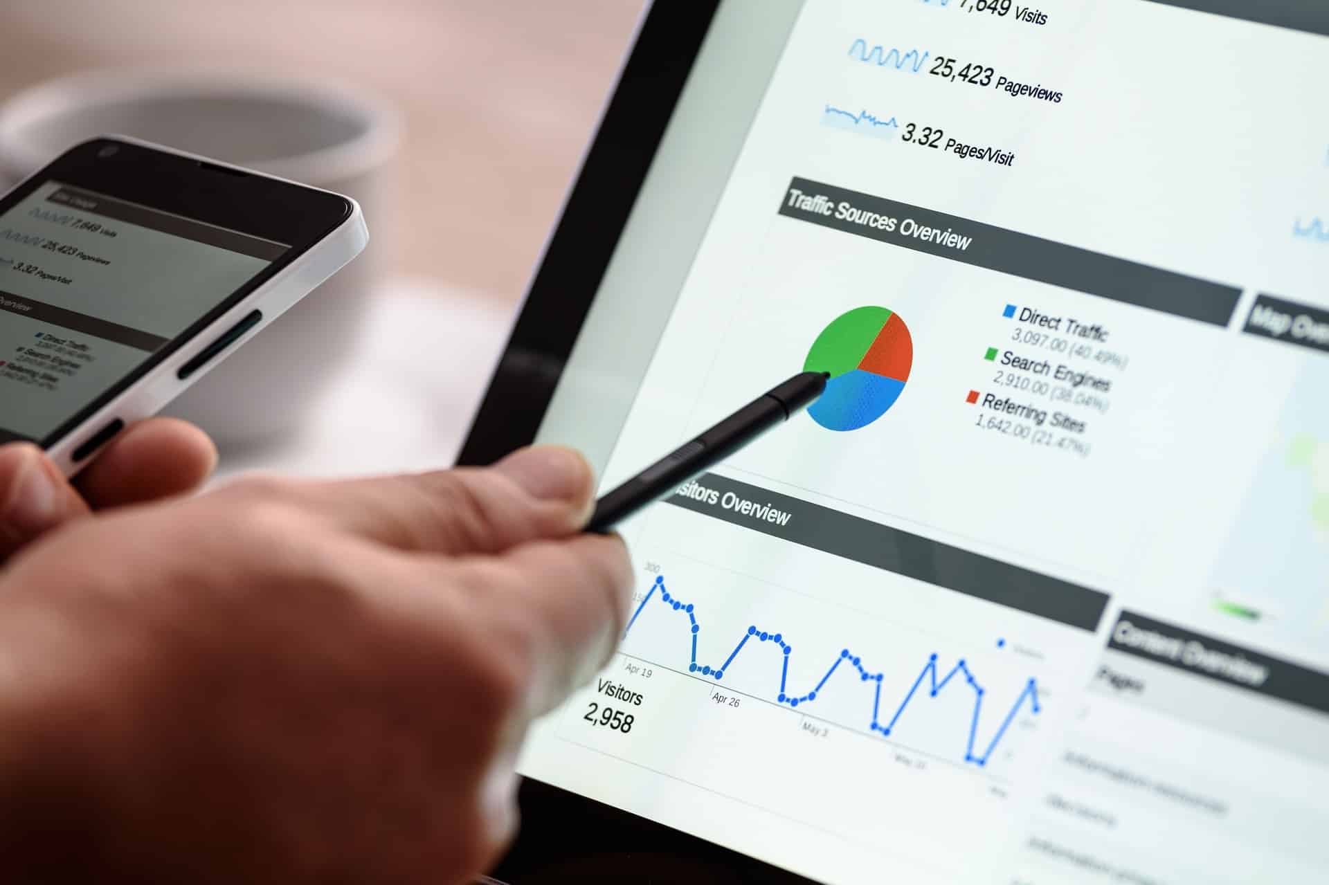 Comment optimiser les conversions de votre site e-commerce?